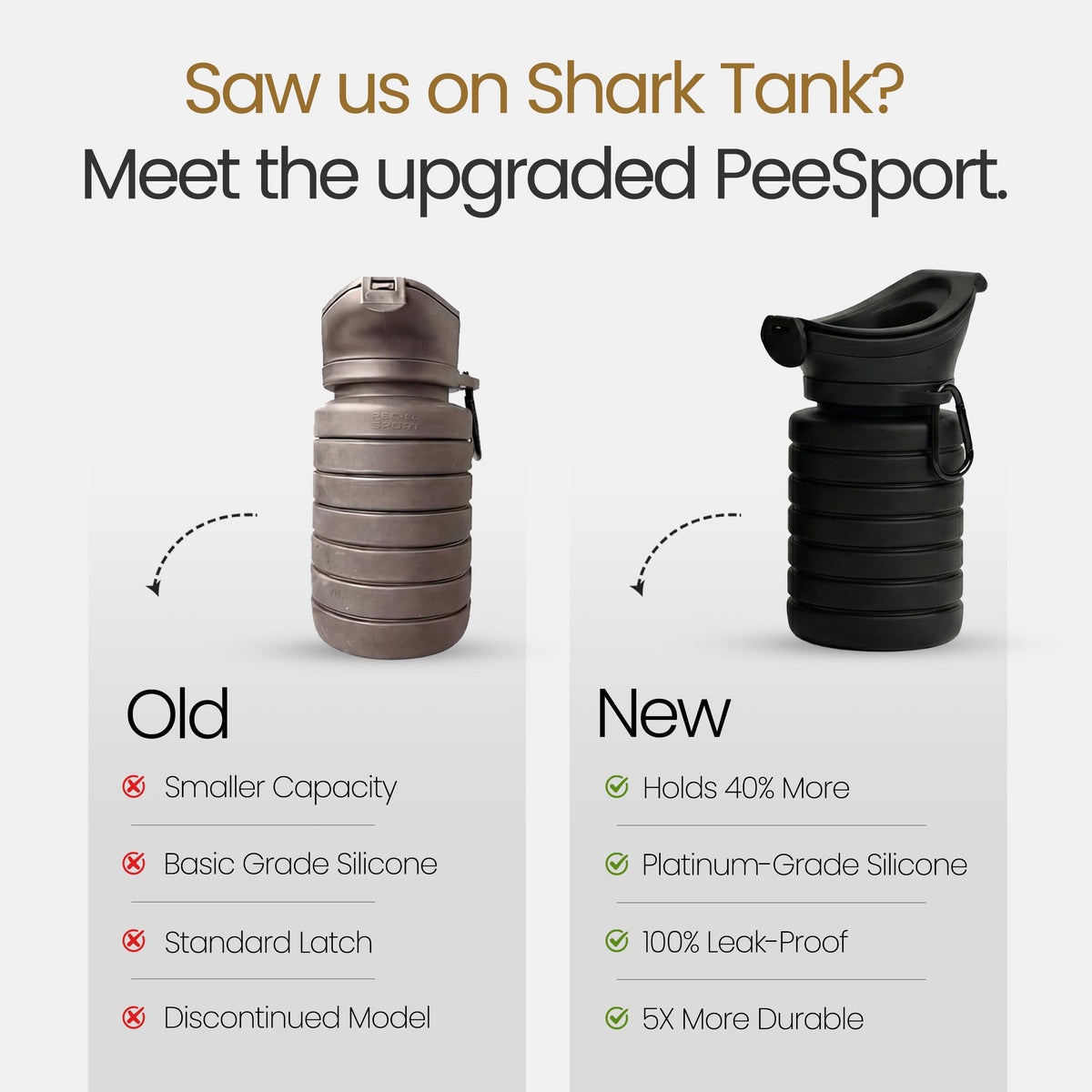 PeeSport® Premium Pee Bottle